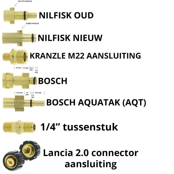 Monello – Lancia Foam Lance voor Karcher K series - Afbeelding 3